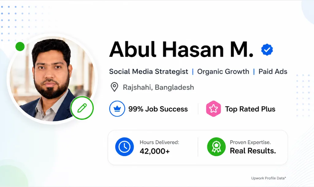 Abul Hasan Upwork Top Rated Plus profile, social media strategist with 99% Job Success Score